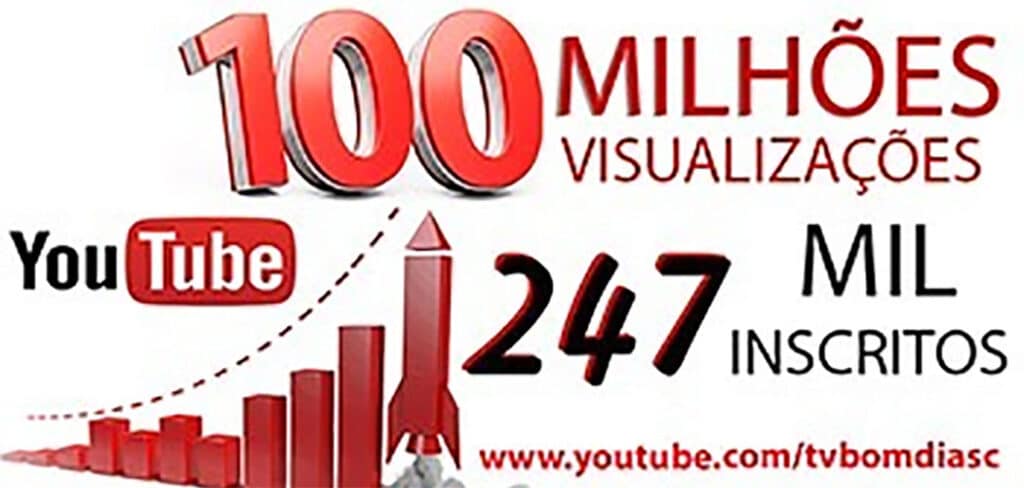 TV Bom Dia SC celebra 100 milhões de visualizações no YouTube e consolida protagonismo na comunicação digital em SC