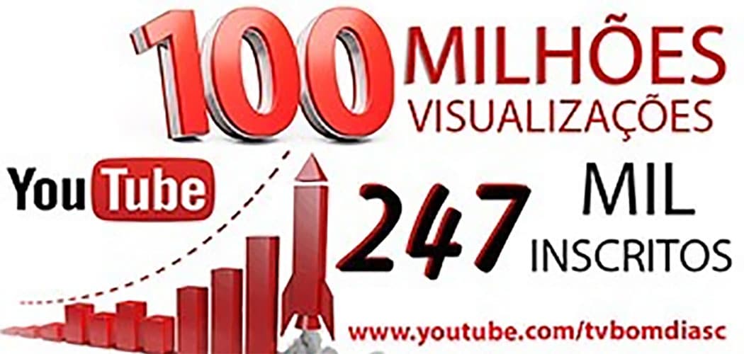 TV Bom Dia SC celebra 100 milhões de visualizações no YouTube e consolida protagonismo na comunicação digital em SC